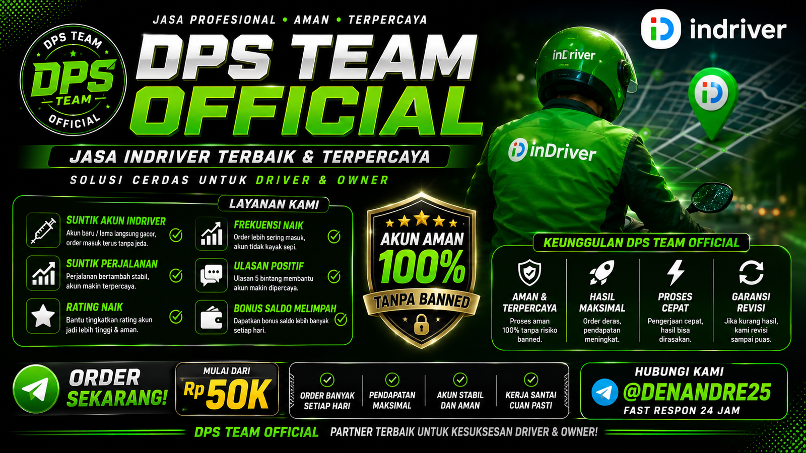 Jasa Suntik Perjalanan InDriver